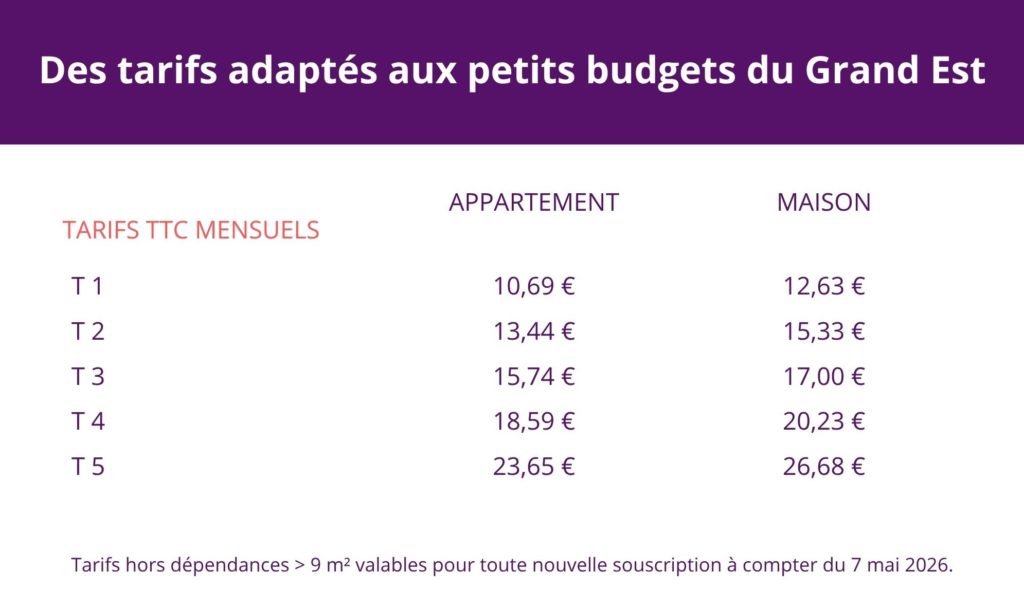 Tarifs assurance habitation solidaire (1)